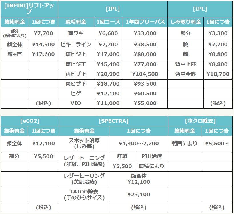 価格表
